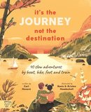 It’s the Journey not the Destination，重要的是旅程而非目的地