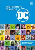 The Periodic Table of DC，DC元素周期表