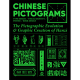 Chinese Pictograms  The Pictographic Evolution & Graphic Creation of Hanzi